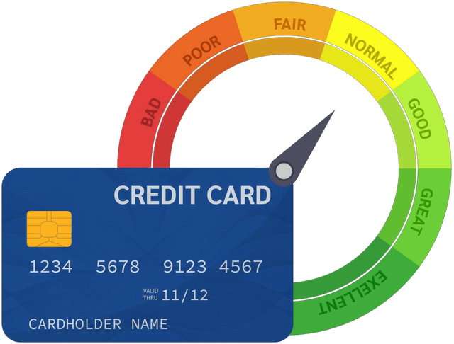 Credit score preview