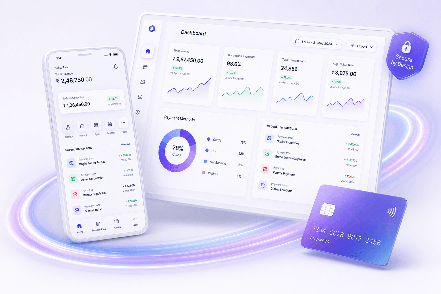 Payment terminal, card and security controls representing Finunique payment infrastructure